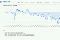 二手房市场敞开后 房产中介重新变得忙碌